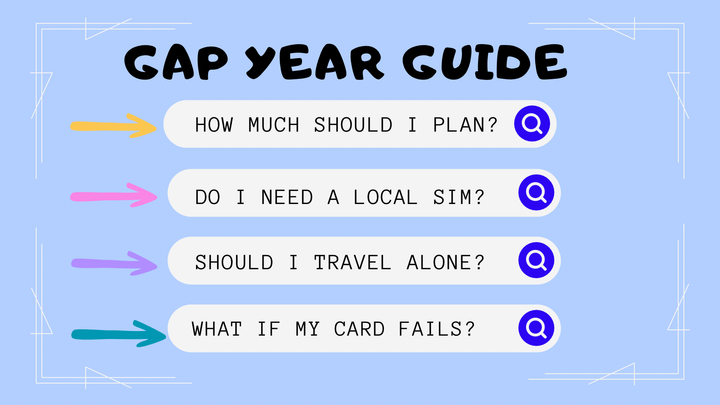 Guide To Gap Years